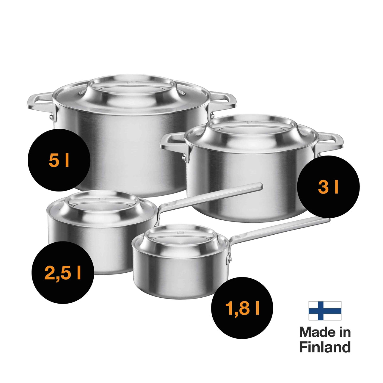 Fiskars Norden Ган хоолны сав 5.0л