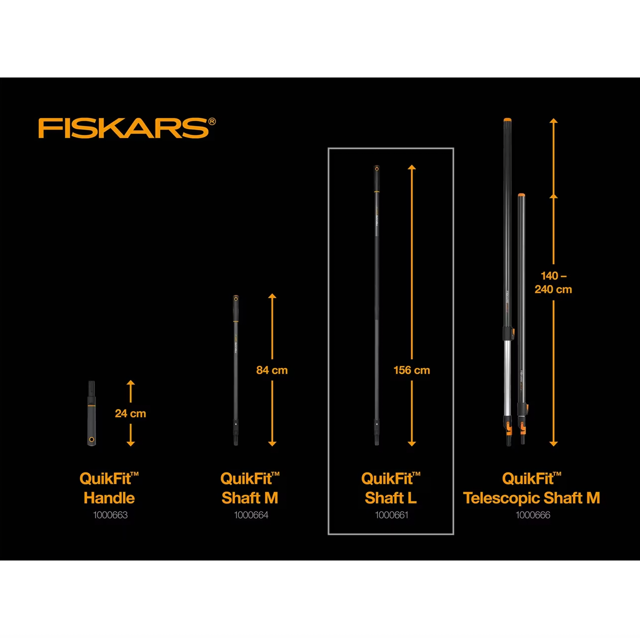 Fiskars QuikFit Иш