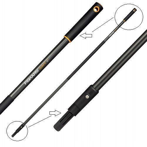 Fiskars QuikFit Иш