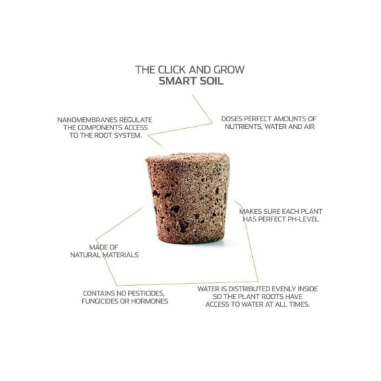 Click & Grow Орегано (х3)