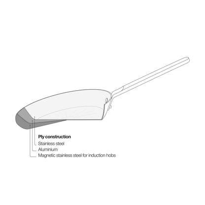 Fiskars Norden Ган хайруулын таваг, 28см