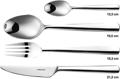 Fiskars Халбага сэрээний ком (24ш, толь)