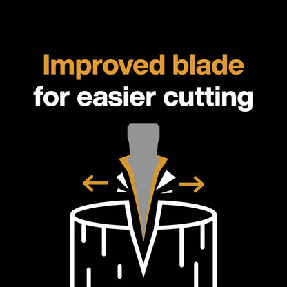 Fiskars X-Series X36 Сүх L, хагалах